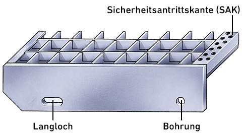 fb_seitenplatten.jpeg