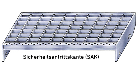 fb_sicherheitsantrittskante.jpeg