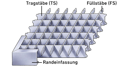 fb_tragstaebe.jpeg